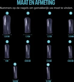 Dual System Forms - Voor Polygel & Acrylgel Nagels - Kunstnagels - Nepnagels - 120 Stuks -Beroemde Cosmetica Winkel 1080x1200 1