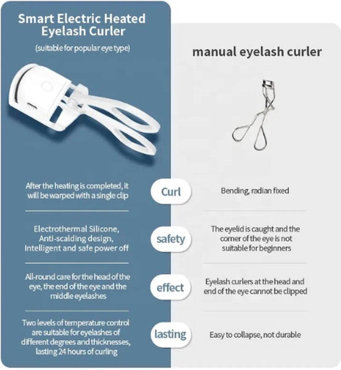 EYSS® Verwarmde Wimperkuller- Wimperkrultang - Make-up Accessoires Eyelash Curler - Lange Wimpers 4 EYSS® Verwarmde Wimperkuller- Wimperkrultang - Make-up Accessoires Eyelash Curler - Lange Wimpers - Afbeelding 2