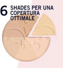 Rimmel London Stay Matte Pressed Powder - 005 Silky Beige -Beroemde Cosmetica Winkel 1112x1200 1