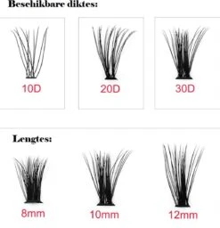 Individual Lashes | 120 Individuele Wimpers | 20D | Mix 8MM 10MM 12MM Combo | Sparkolia -Beroemde Cosmetica Winkel 1158x1200 4