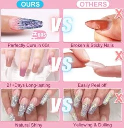 Merkloos Nagels Set - 8 Kleuren - Nagels Starter Set - Met Toplaag, Basislaag, Slipoplossing, Nagelverlengingsgel, Gel Builder - Voor DIY Voor Beginners - Beste Cadeau -Beroemde Cosmetica Winkel 1161x1200