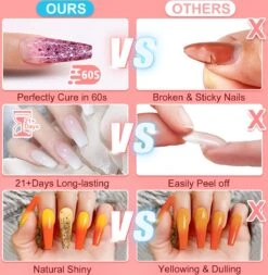 Merkloos Nepnagels - Polygel Set - 8 Kleuren - Nagels Set - Polygel Starter Set - Nagelverlenging Gel Kit - Voor Beginners - Voor DIY Salon Art Nagels -Beroemde Cosmetica Winkel 1171x1200 2