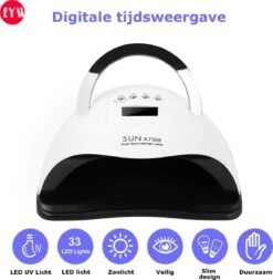 Nageldroger - Nageldrogers - 80 Watt UV LED Lamp Nagels - 45 Leds - Nagellak Droger - UV LED Lamp - Nagellamp - Nail Dryer - Nageldroger Voor Gel Nagellak - Gewone Nagellak - Wit -Beroemde Cosmetica Winkel 1172x1200 2