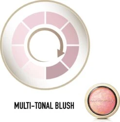 Max Factor Creme Puff Blush - 005 Lovely Pink -Beroemde Cosmetica Winkel 1183x1200 5