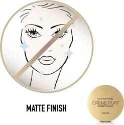 Max Factor Creme Puff Compact Gezichtspoeder - 13 Nouveau Beige -Beroemde Cosmetica Winkel 1188x1200 6