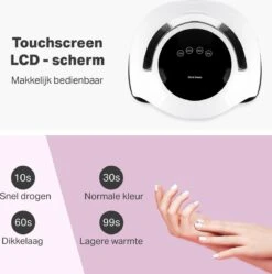 Vivid Green UV Lamp Gelnagels - Led Nagellamp - Gellak Nagel Lamp - Nageldroger - Naggellak Droger - Nagels - 120W -Beroemde Cosmetica Winkel 1189x1200 2