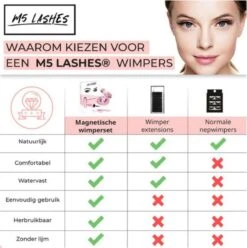 Nepwimpers - Nep Wimpers - Valse Wimpers - Lashes - False Lashes - Magnetische Wimpers - Magnetische Eyeliner - Miami 30 Nepwimpers - Nep Wimpers - Valse Wimpers - Lashes - False Lashes - Magnetische Wimpers - Magnetische Eyeliner - Miami -Beroemde Cosmetica Winkel 1197x1200 23