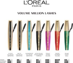 L’Oréal Paris Volume Million Lashes - Waterproof Mascara - Zwart - 10.7 Ml 22 L’Oréal Paris Volume Million Lashes - Waterproof Mascara - Zwart - 10.7 Ml -Beroemde Cosmetica Winkel 1200x1033 1