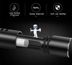 Autoparfum - Luchtverfrisser Auto - Inclusief 5 Geuren - Luxe Design - ZWART(2) - Hervulbaar - Fris -Beroemde Cosmetica Winkel 1200x1099 8