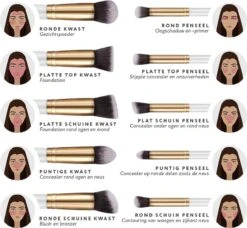 Evvie Set Van 10 Make-up Kwasten Kabuki - Wit-Goud 16 Evvie Set Van 10 Make-up Kwasten Kabuki - Wit-Goud -Beroemde Cosmetica Winkel 1200x1107 6