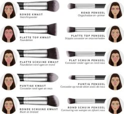 Evvie Set Van 10 Make-up Kwasten Kabuki - Zwart-Zilver -Beroemde Cosmetica Winkel 1200x1107 9