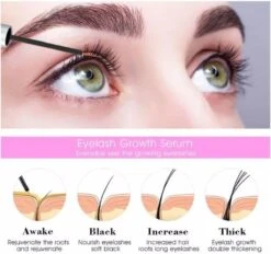 Merkloos Lash Lift Wimperserum - Lash Serum - Lashlift - Wimperlift - Eyelash Serum - Wimper Lift -Beroemde Cosmetica Winkel 1200x1127 5