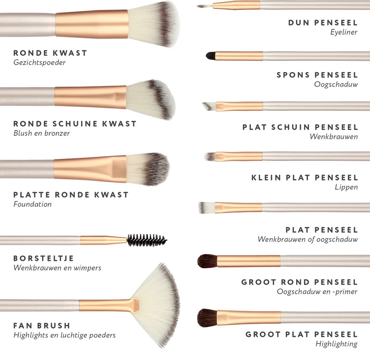 Professionele Make-up Kwastenset - 12 Delig - Beige-Goud 4 Professionele Make-up Kwastenset - 12 Delig - Beige-Goud - Afbeelding 2