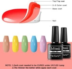 Mtssii - Gelnagel Kit - 5 ZOMER KLEUREN Gellak - Blauw, Groen, Oranje/nude, Geel En Lila- Starterkit - Manicure Set - 54 Watt UV Lamp - Gel Nagels Starterspakket - Nepnagels - 13 Mtssii - Gelnagel Kit - 5 ZOMER KLEUREN Gellak - Blauw, Groen, Oranje/nude, Geel En Lila- Starterkit - Manicure Set - 54 Watt UV Lamp - Gel Nagels Starterspakket - Nepnagels - -Beroemde Cosmetica Winkel 1200x1162