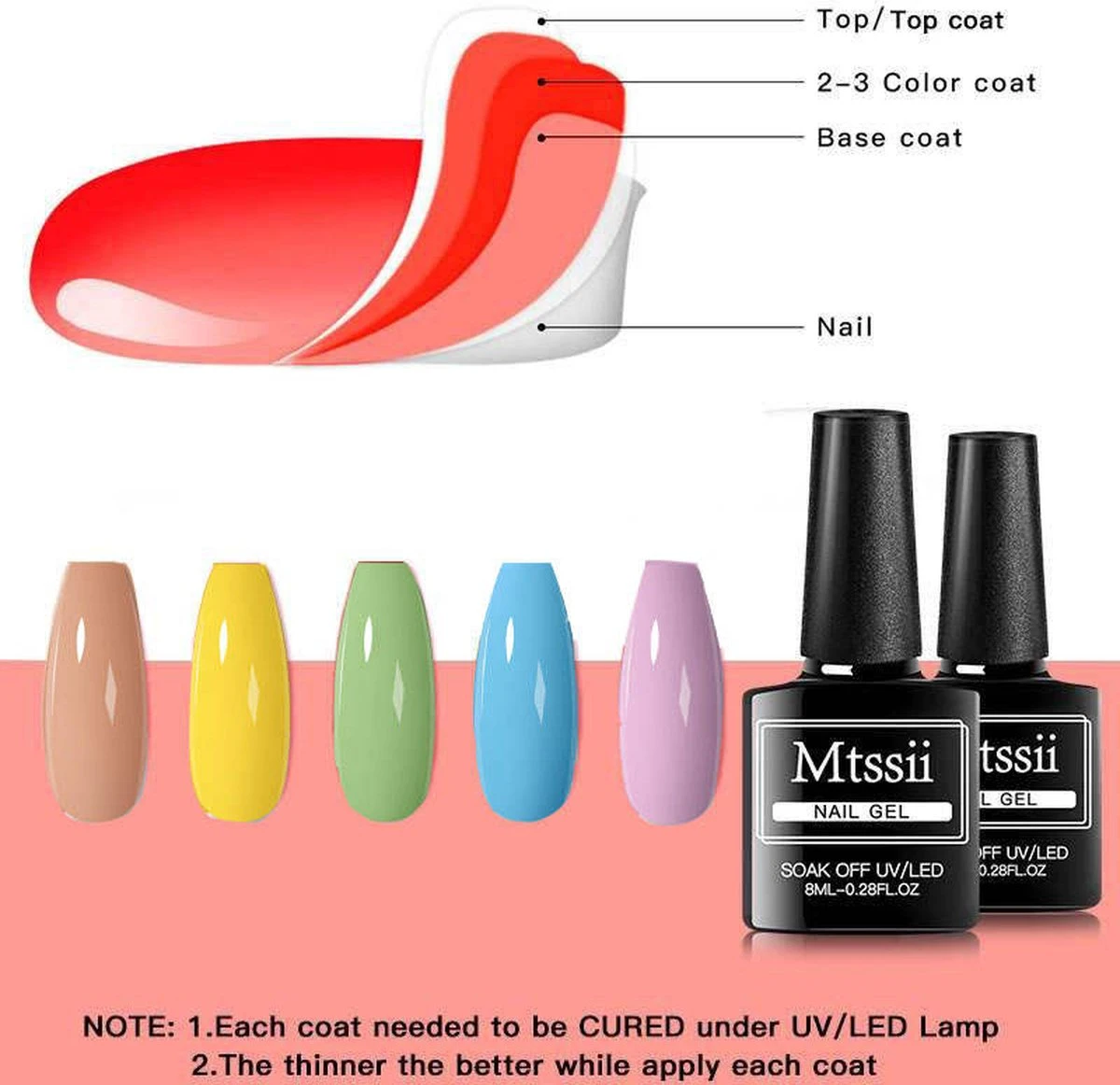 Mtssii - Gelnagel Kit - 5 ZOMER KLEUREN Gellak - Blauw, Groen, Oranje/nude, Geel En Lila- Starterkit - Manicure Set - 54 Watt UV Lamp - Gel Nagels Starterspakket - Nepnagels - 7 Mtssii - Gelnagel Kit - 5 ZOMER KLEUREN Gellak - Blauw, Groen, Oranje/nude, Geel En Lila- Starterkit - Manicure Set - 54 Watt UV Lamp - Gel Nagels Starterspakket - Nepnagels - - Afbeelding 5