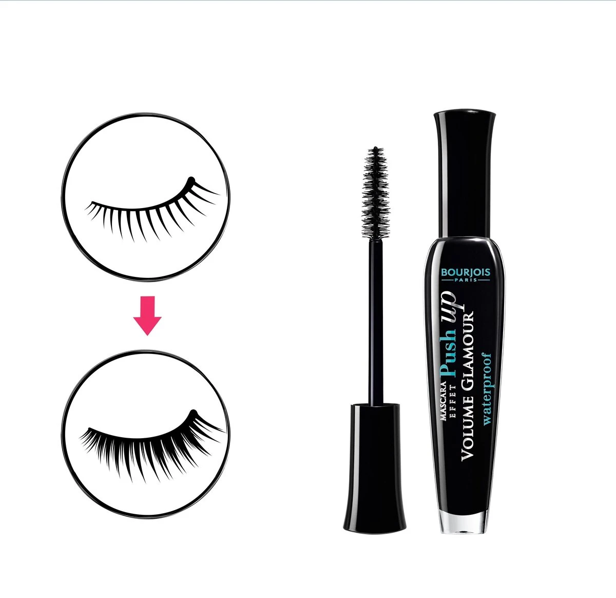 Bourjois Volume Glamour Push Up Waterproof - 71 Black - Mascara 6 Bourjois Volume Glamour Push Up Waterproof - 71 Black - Mascara - Afbeelding 4