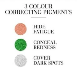 Bourjois 123 Perfect CC Cream - 033 Beige Rosé -Beroemde Cosmetica Winkel 1200x1167 10