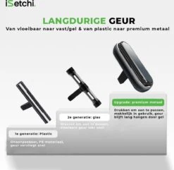 ISetchi Frisse Autoparfum - Autogeur - Met 4 Verschillende Geuren – Compact Formaat & Navulbaar - Metaal Ontwerp - Parfum Voor Luchtrooster Ventilatierooster -Auto Luchtje - Car Perfume -Beroemde Cosmetica Winkel 1200x1171 11
