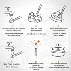 Professionele Vegan Kwastenreiniger Zeep, Cosmetica Kwast En Make-up Kwast, Zeep Van Tritart 100 G + Hart Reiniger -Beroemde Cosmetica Winkel 1200x1200 1534