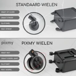 PIXMY® - MT130-S - Make Up Koffer - Cosmetica Koffer - DESIGN -Beroemde Cosmetica Winkel 1200x1200 1579