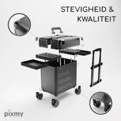 PIXMY® - MT130-S - Make Up Koffer - Cosmetica Koffer - DESIGN -Beroemde Cosmetica Winkel 1200x1200 1581