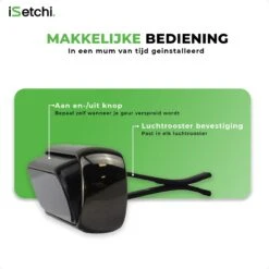 ISetchi Frisse Autoparfum - Autogeur - Met 4 Verschillende Geuren – Compact Formaat & Navulbaar - Metaal Ontwerp - Parfum Voor Luchtrooster Ventilatierooster -Auto Luchtje - Car Perfume -Beroemde Cosmetica Winkel 1200x1200 1901