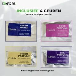 ISetchi Frisse Autoparfum - Autogeur - Met 4 Verschillende Geuren – Compact Formaat & Navulbaar - Metaal Ontwerp - Parfum Voor Luchtrooster Ventilatierooster -Auto Luchtje - Car Perfume -Beroemde Cosmetica Winkel 1200x1200 1902