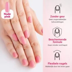 Miss Jules® Polygel Kit - 30 Ml Nude Pink - Polygel Nagels Starterspakket – Polygel Set Incl. Instructievideo (NL) – Polygel Starters Kit -Beroemde Cosmetica Winkel 1200x1200 213