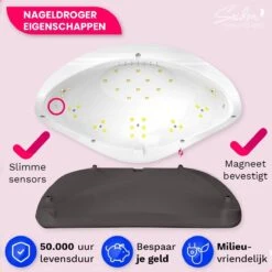 Seidon© Nageldroger 168W - LED Lamp Nagels - Gellak Lamp - UV Lamp Gelnagels -Beroemde Cosmetica Winkel 1200x1200 293