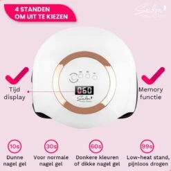 Seidon© Nageldroger 168W - LED Lamp Nagels - Gellak Lamp - UV Lamp Gelnagels -Beroemde Cosmetica Winkel 1200x1200 298