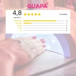 GUAPÀ® Builder Gel | BIAB | Gellak | Gel Nagels | Clear | Builder Gel Clear | 15 Ml 7 GUAPÀ® Builder Gel | BIAB | Gellak | Gel Nagels | Clear | Builder Gel Clear | 15 Ml -Beroemde Cosmetica Winkel 1200x1200 414