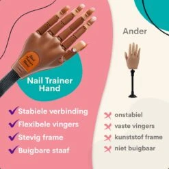 Merkloos Oefenhand Voor Nagels - Nailtrainer - Nagel Oefenhand - Compleet Acryl Nagels Starterpakket -Beroemde Cosmetica Winkel 1200x1200 434