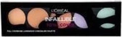 L'Oréal Paris Infallible Total Cover Concealer Palette - 105 Red Fiction -Beroemde Cosmetica Winkel 1200x371 1