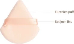 Merkloos Powder Puff Driehoek - Powder Puff - Beauty Blender - Powder Puff Triangle - 5 Stuks - Perzik -Beroemde Cosmetica Winkel 1200x707 1