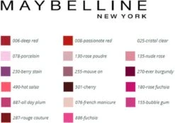 Maybelline SuperStay 7 Days Nagellak - 06 Deep Red -Beroemde Cosmetica Winkel 1200x847